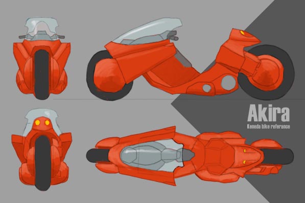 Keneda bike referance
